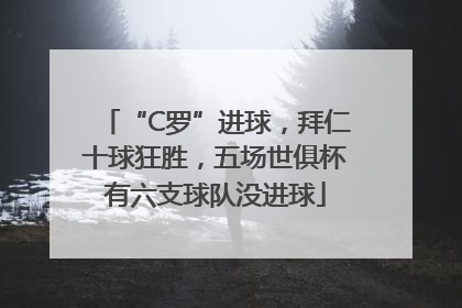 “C罗”进球，拜仁十球狂胜，五场世俱杯有六支球队没进球